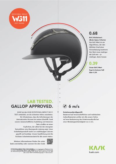 KASK WG11 Testprotokoll